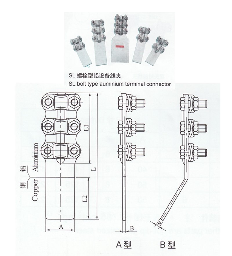 智能建筑的“神经系统”——建筑连接器，你知道多少？